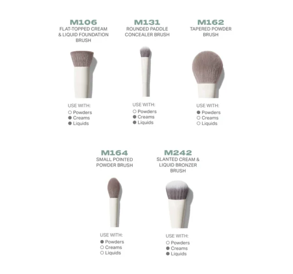 Portrait Mode 5-Piece Face Brush Set - Image 4